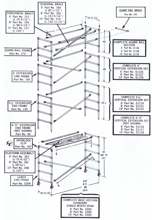 Span width. Scaffold Parts. Scaffolding diagonal Brace. Scaffold Parts name. For example of Scaffolding.